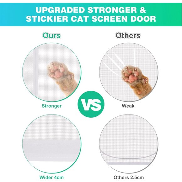 NEW Reinforced White Heavy Duty Screen Door Addition for Pets, Bugs & Children - Picture 7 of 9